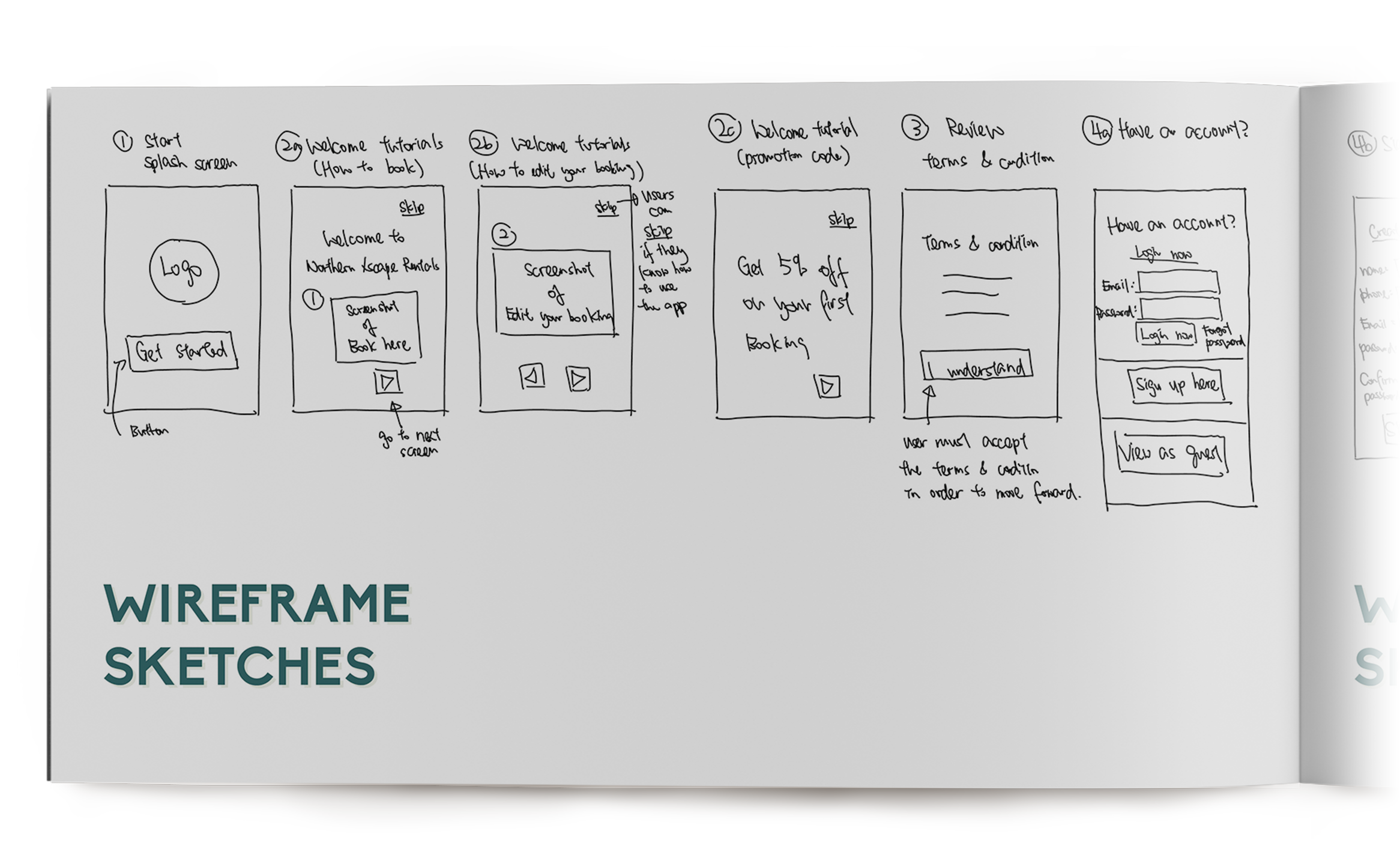 Wireframe Sketches 1