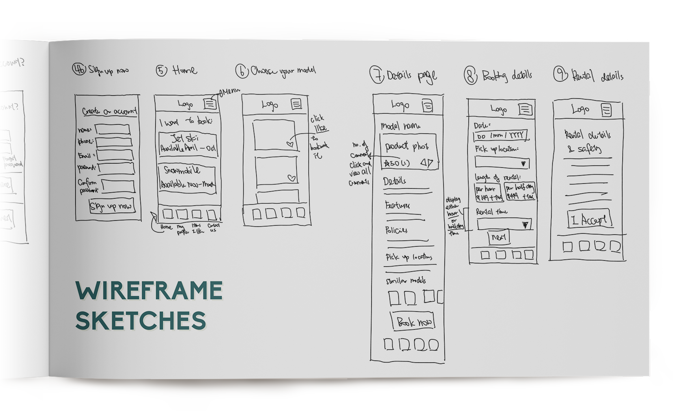 Wireframe Sketches 2