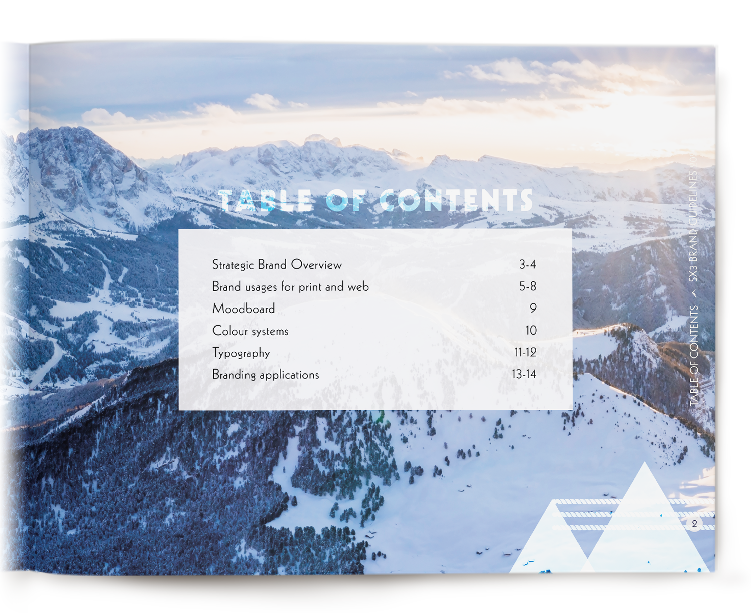Sx3 Brand Guidelines: Table of Contents